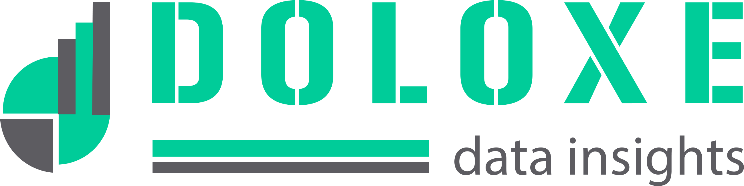 Doloxe